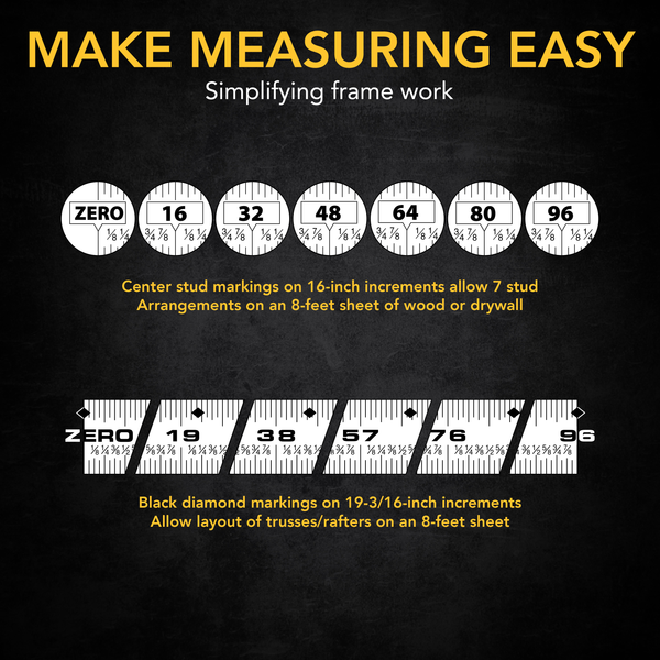 25Ft/7.5m AutoLock Tape Measure | 1-Inch Wide Blade With Nylon Coating, Matte Finish White & Yellow Dual Sided Rule Print | Ft/Inch/Fractions/Metric (LX-205)