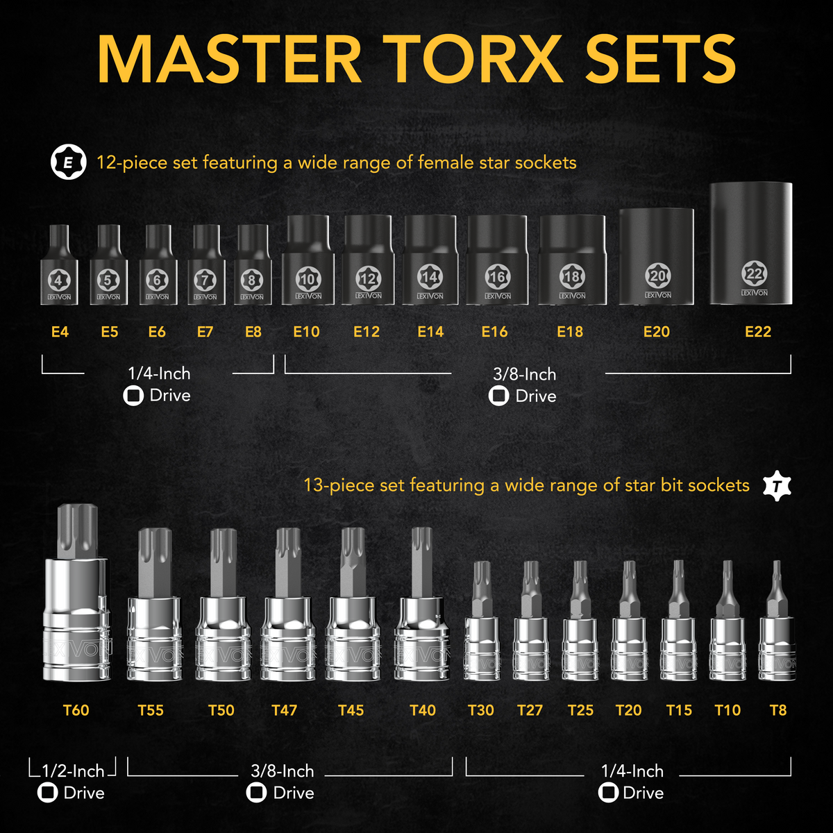 LX-148 Master Torx Bit and Socket Set, Premium S2 Alloy & Cr-V Steel, image 6