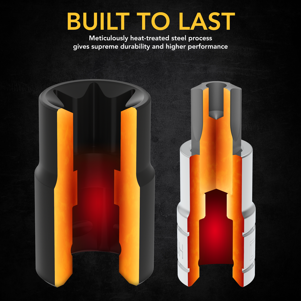 LX-148 Master Torx Bit and Socket Set, Premium S2 Alloy & Cr-V Steel, image 7