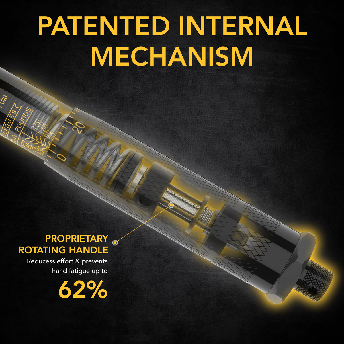 LX-185 3/4-Inch Drive Click Torque Wrench 30~300 Ft-Lb / 40.7~406.8 Nm (LX-185), image 4