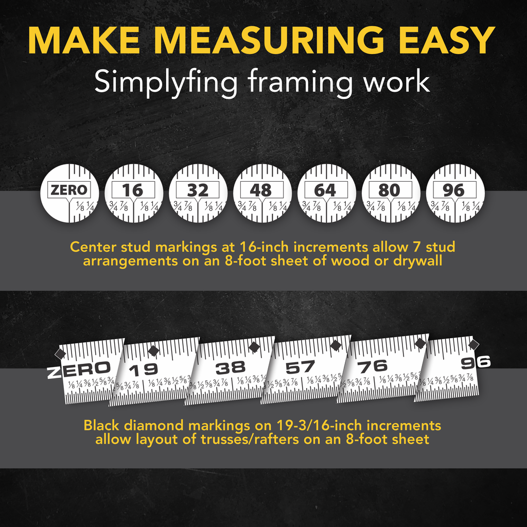 2 in 1 Digital Laser Tape Measure | 130ft/40m Laser Distance Meter Display On Backlit LCD Screen With 16ft/5m AutoLock Measuring Tape | Ft/Inch/Fractions/M/mm(LX-201)