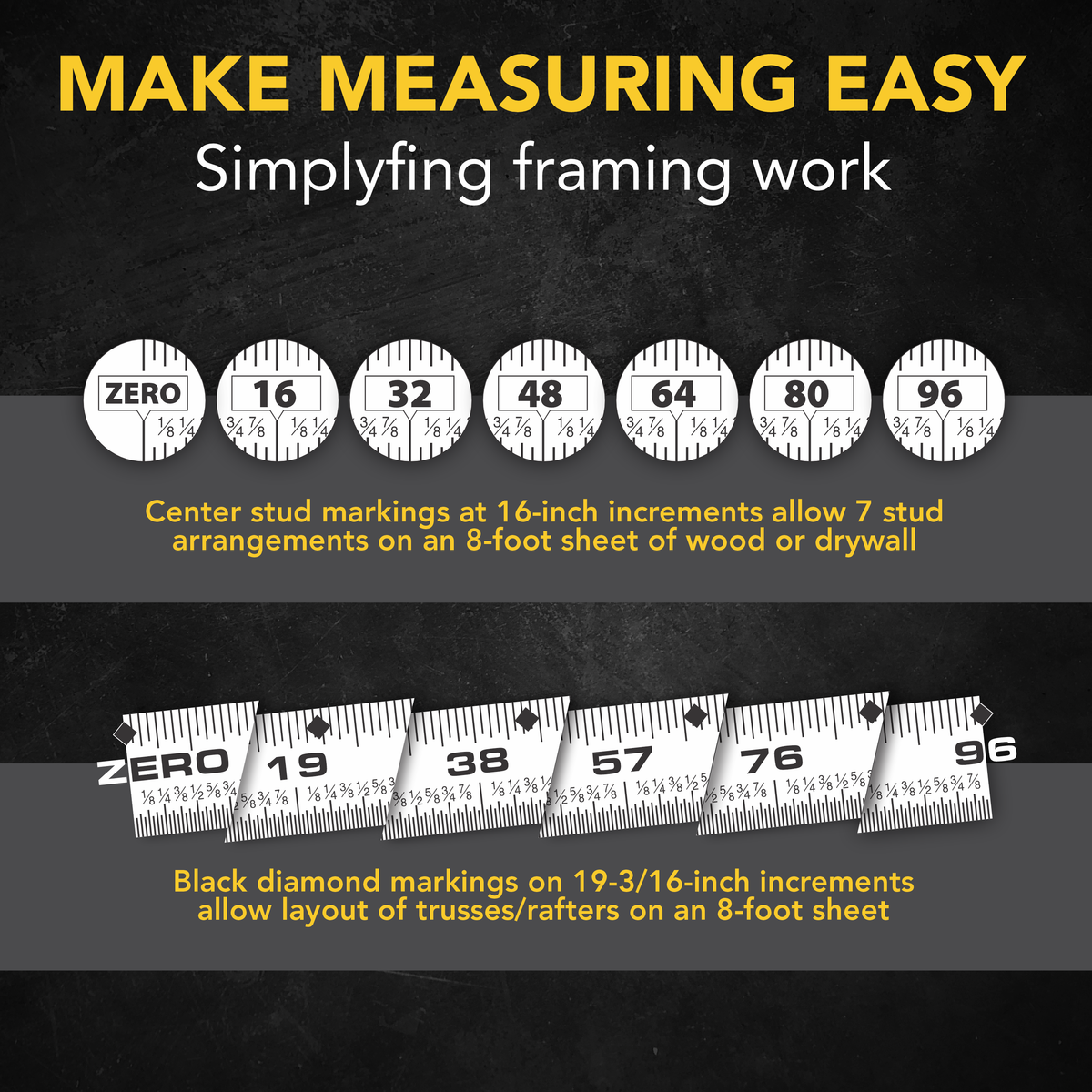 2 in 1 Digital Laser Tape Measure | 130ft/40m Laser Distance Meter Display On Backlit LCD Screen With 16ft/5m AutoLock Measuring Tape | Ft/Inch/Fractions/M/mm(LX-201)