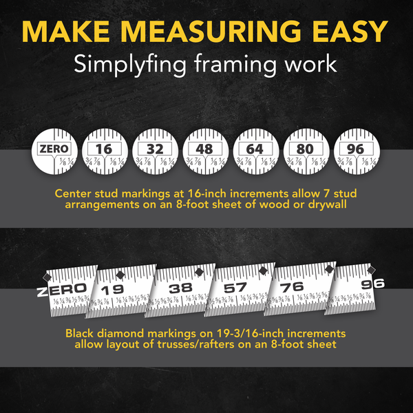 2 in 1 Digital Laser Tape Measure | 130ft/40m Laser Distance Meter Display On Backlit LCD Screen With 16ft/5m AutoLock Measuring Tape | Ft/Inch/Fractions/M/mm(LX-201)