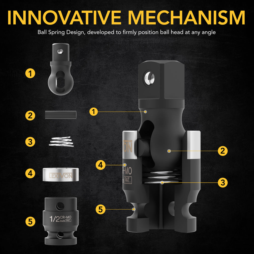 Impact Universal Joint - Patented SLIM Design | 3-Piece 1/2", 3/8", and 1/4" Socket Swivel Set | Chrome-Molybdenum Steel Full Impact Grade (LX-113-S)