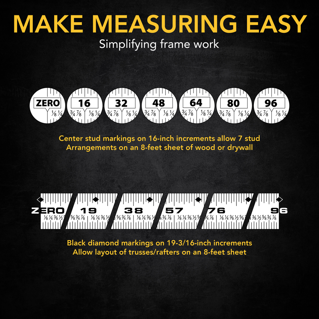 Mastering Tape Measure: Read Inches & Fractions with Ease