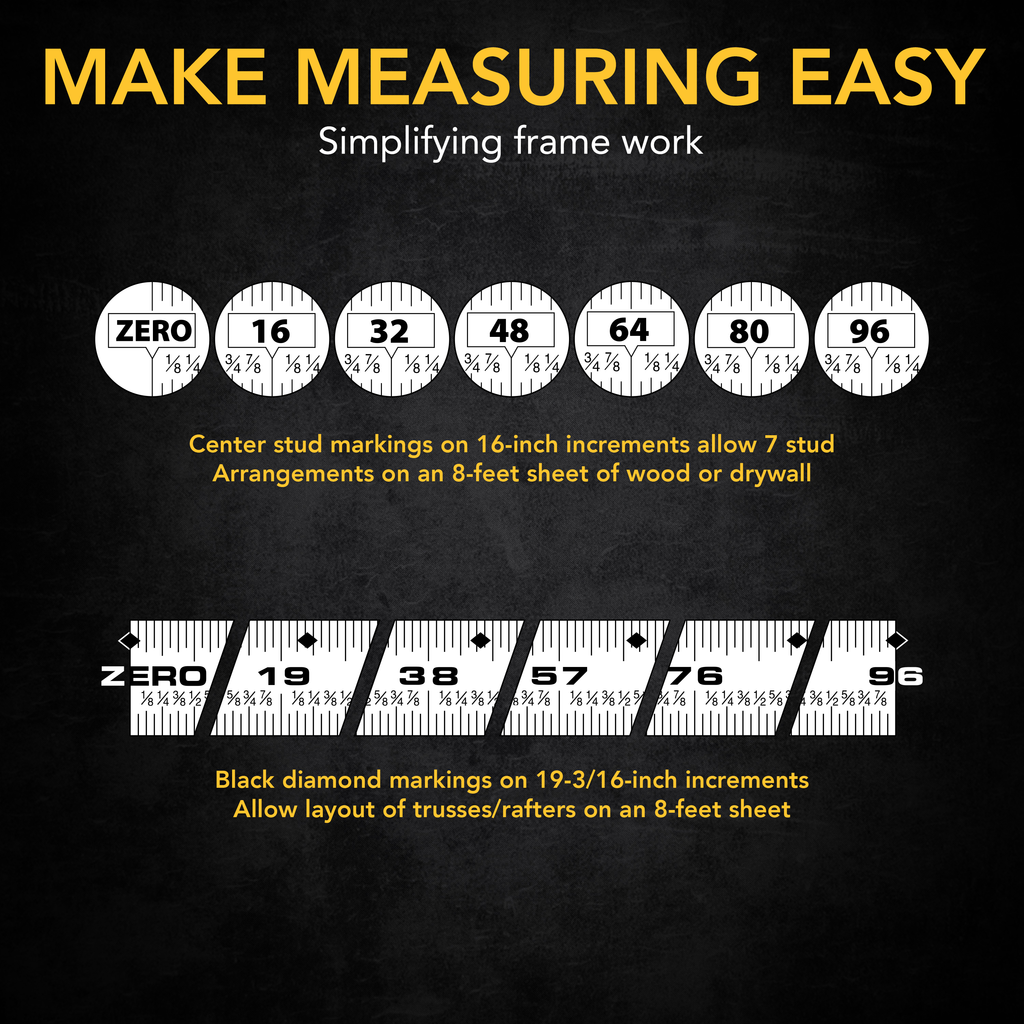 Printable Measuring Tape Inches
